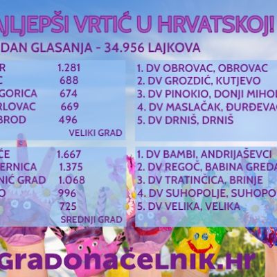 1vrtići