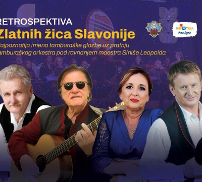 0retrospektiva