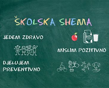 voće-grad